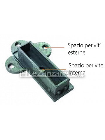 Le Zanzariere Squadrette di fissaggio (confezione da 2 pezzi)