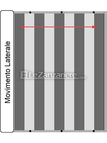 Le Zanzariere Rete sostitutiva in fibra di vetro zebrata per zanzariera a scorrimento orizzontale